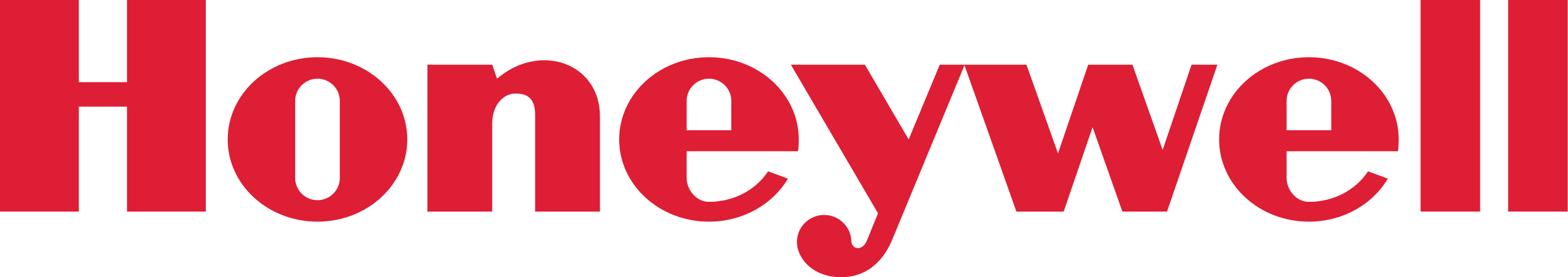 Honeywell Honeywell